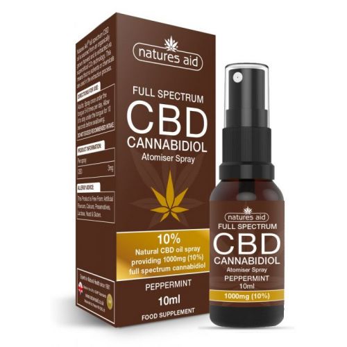 Natures Aid CBD spray 10%